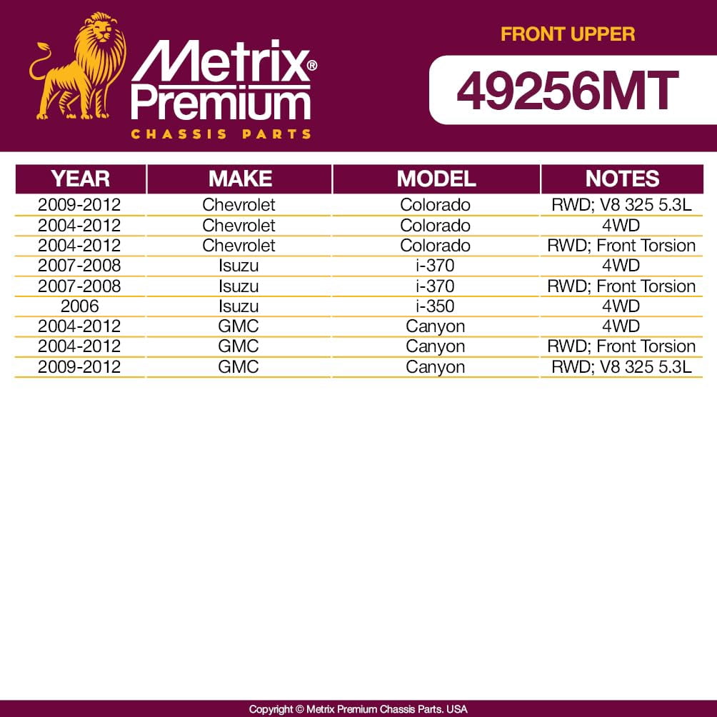 Metrix Premium Chassis Parts - Front Upper Ball Joint Fits 09-12 Chevrolet Colorado RWD, 04-12 Colorado 4WD, RWD, 07-08 Isuzu i-370 4WD, i-370 RWD, 06 i-350 4WD, Replacement K80984, Made in Europe