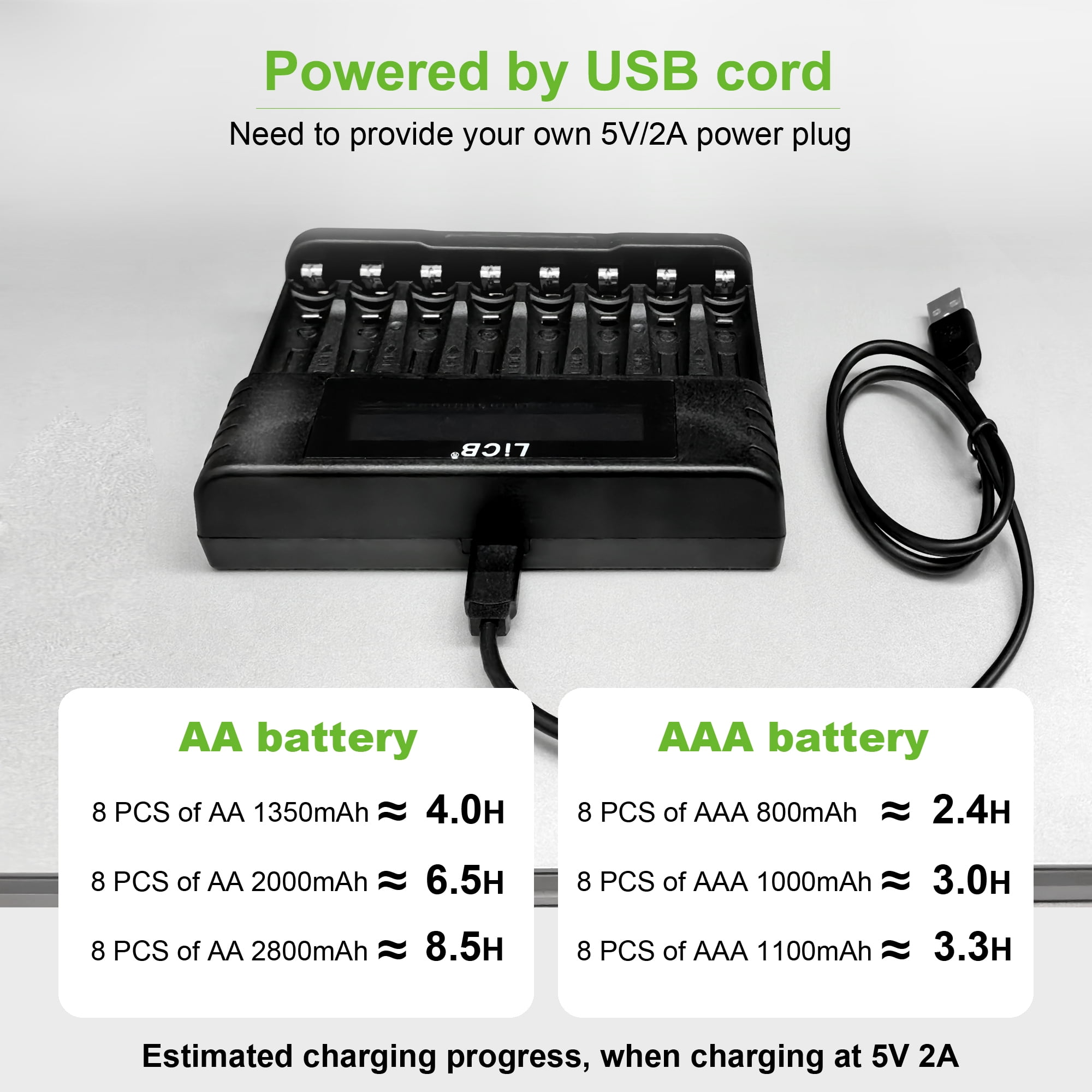 LiCB Rechargeable Batteries AAA 1100mAh with Smart 8 Bay Battery Charger, 8 Count 1.2V NiMH Triple A Battery