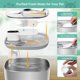 thumbnail image 1 of 18X Pet Water Fountain Filter Replacement Set Replacement Filter and Sponge for 4L Cat Drinker Pet Drinker Accessories, 1 of 5