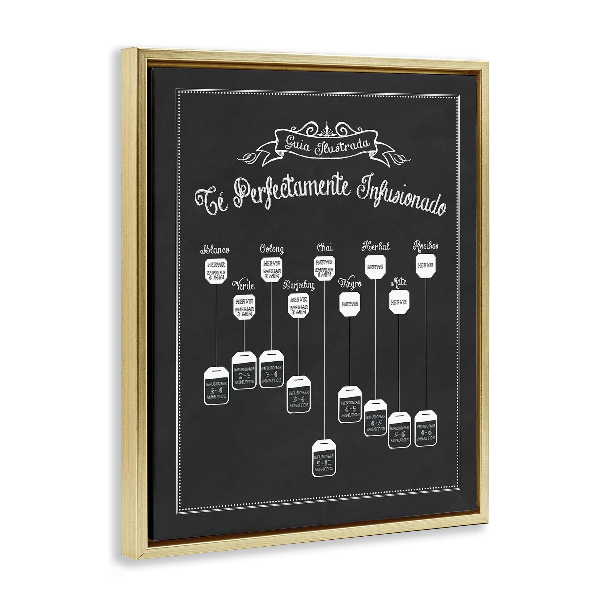Stupell Industries Guía de Té Perfecta Food & Beverage Painting Gold Floater Framed Art Print Wall Art, 17 x 21