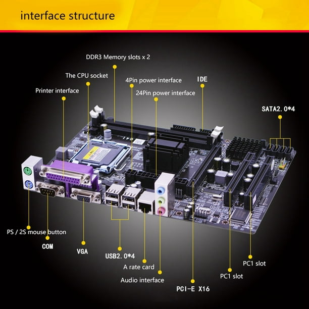 G41 Dual Channel Motherboard Supports LGA771 CPU DDR3 Memory Module FourCore FourThread Set