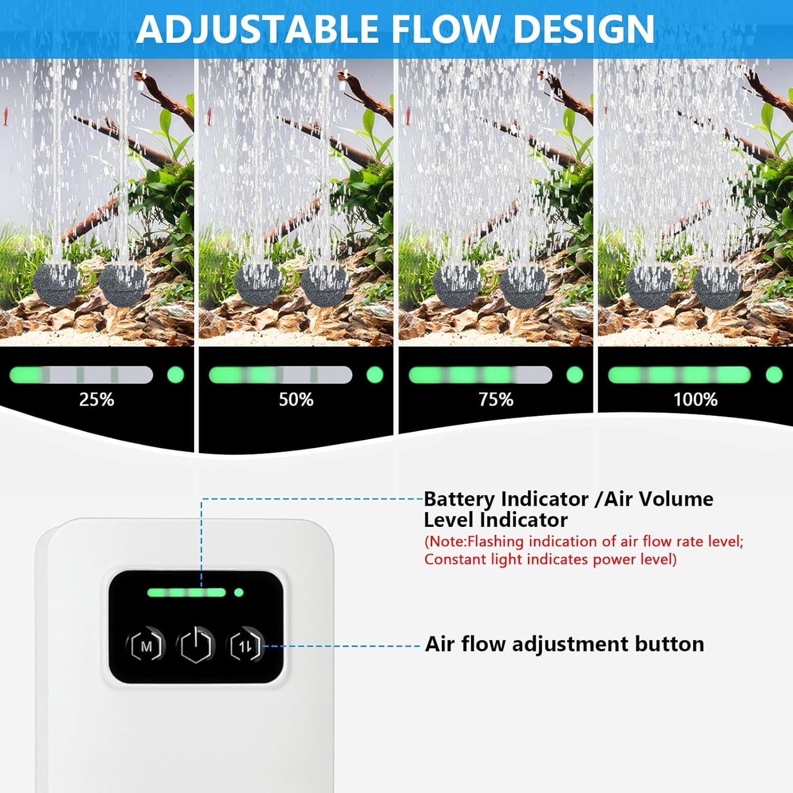 Tawatiler Battery Powered Aquarium Air Pump, USB Rechargeable Aerator Fish Tank Air Pump for 5-125 Gallons Portable Oxygen Pump for Outdoor Fishing, Power Outages and Emergency (4W 80GPH)