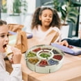 thumbnail image 6 of 8 Compartment Snack Box Container, Divided Serving Tray with Lid and Handle, Divided Spice Box, Portable Platter for Candy Fruits Nuts, Ideal for Picnic,Party,Travel, Dishwasher Safety, 6 of 6