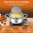 thumbnail image 2 of Wekvgz 2Pcs 2.65L or 3.85L Deep Fryer with Thermometer and Oil Drip Drainer Rack Stainless Steel Frying Pot Japanese Style Deep Fryer Pot Multifunctional Deep Frying Pan for French Fries, 2 of 10
