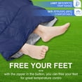 thumbnail image 3 of Teblint Camping Sleeping Bag for Adults Kids, Cold Weather Warm Sleeping Bag with Compression Bag for 3 Seasons, Compact Camping Essentials Gear Accessories Hiking Sleep Must Haves-Blue, 3 of 11
