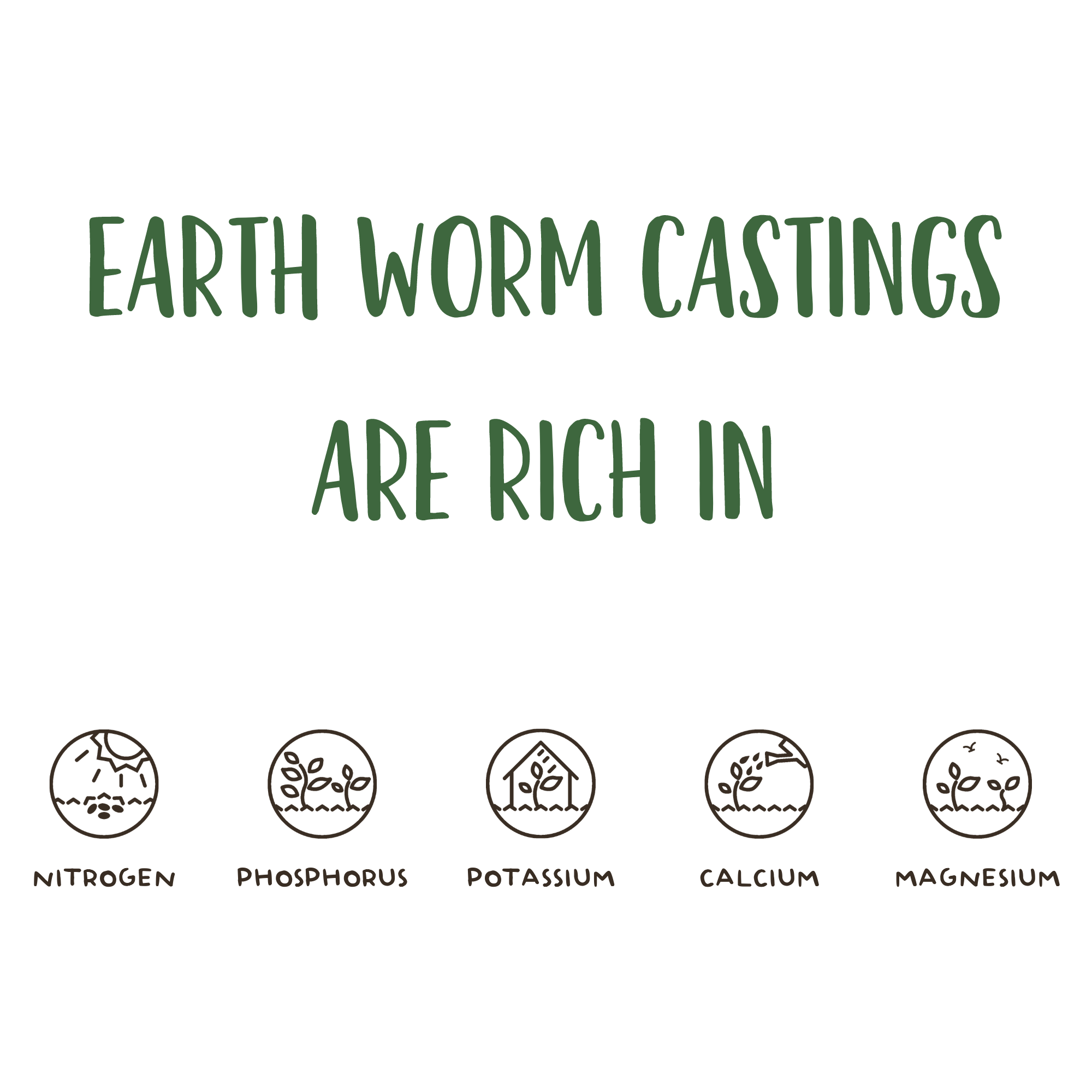 Earth Worm Castings – Organic Red Worm Compost Soil Amendment - .13 cubic foot - Approximately 1 Gallon - 6 Lbs - Organic Red Worm Vermiculture and Compost Home, Garden, Greenhouse, and Farm - image 5 of 7