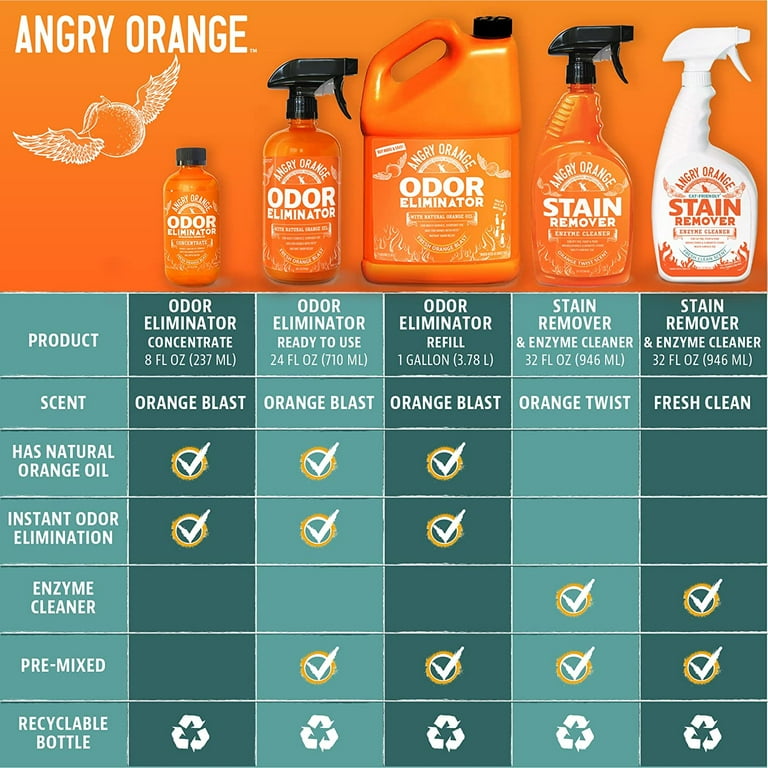 Strong pet outlet odor remover