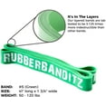 thumbnail image 6 of Rubberbanditz 41" Pull Up Assist Bands | Continuous Loop Resistance Bands (30-250 lbs | #3, #4, #5), 6 of 9