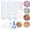 B Set, variant on DIY Squishy Making Kit, Make Your Own Squishy Kit , Squishy Kit Maker