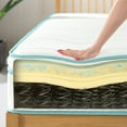 thumbnail image 5 of Zinus Green Tea Infused Euro Top 12" Innerspring Mattress, Adult, King, 5 of 13