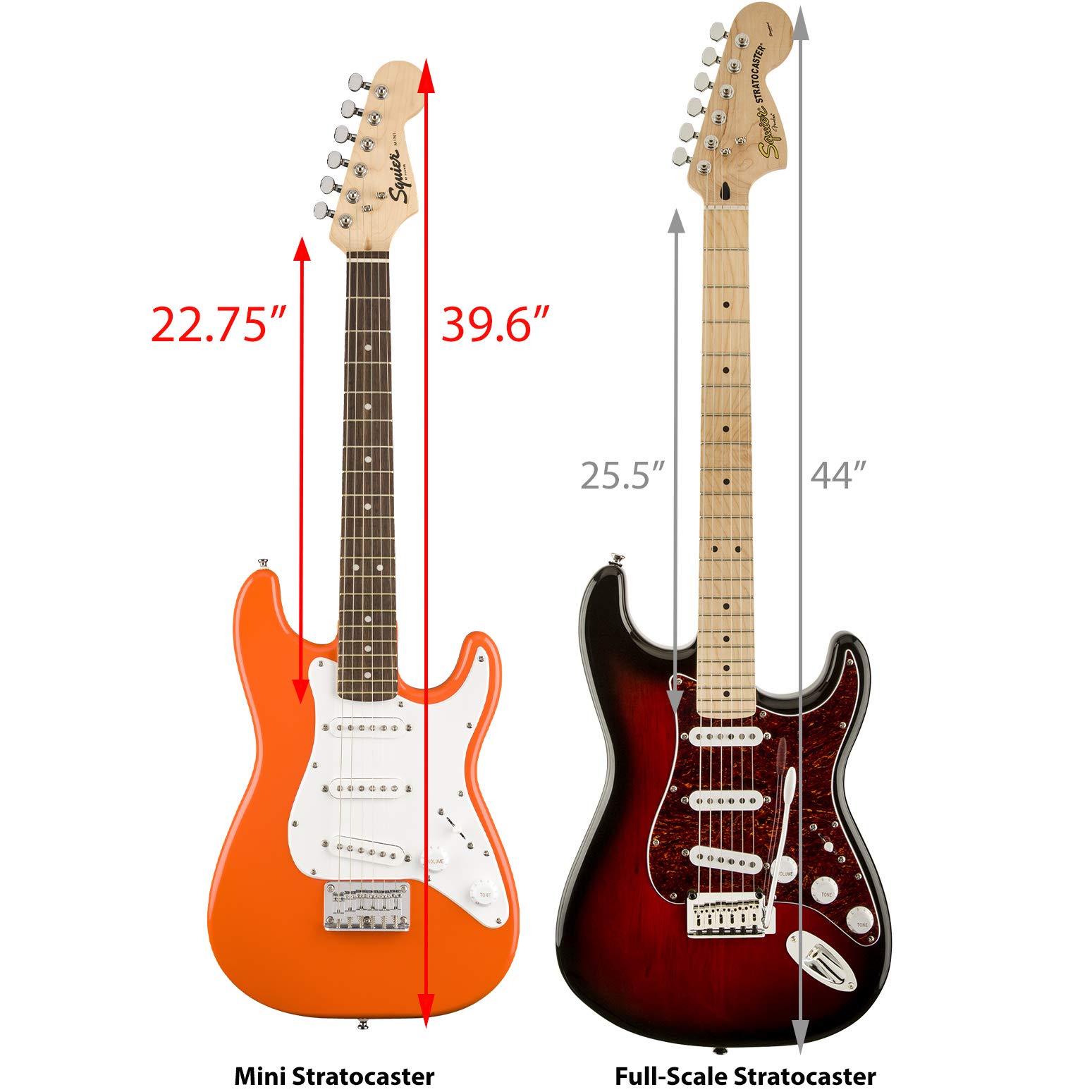 Fender Squier Mini Strat Electric Guitar - Competition Orange w/ Tuner