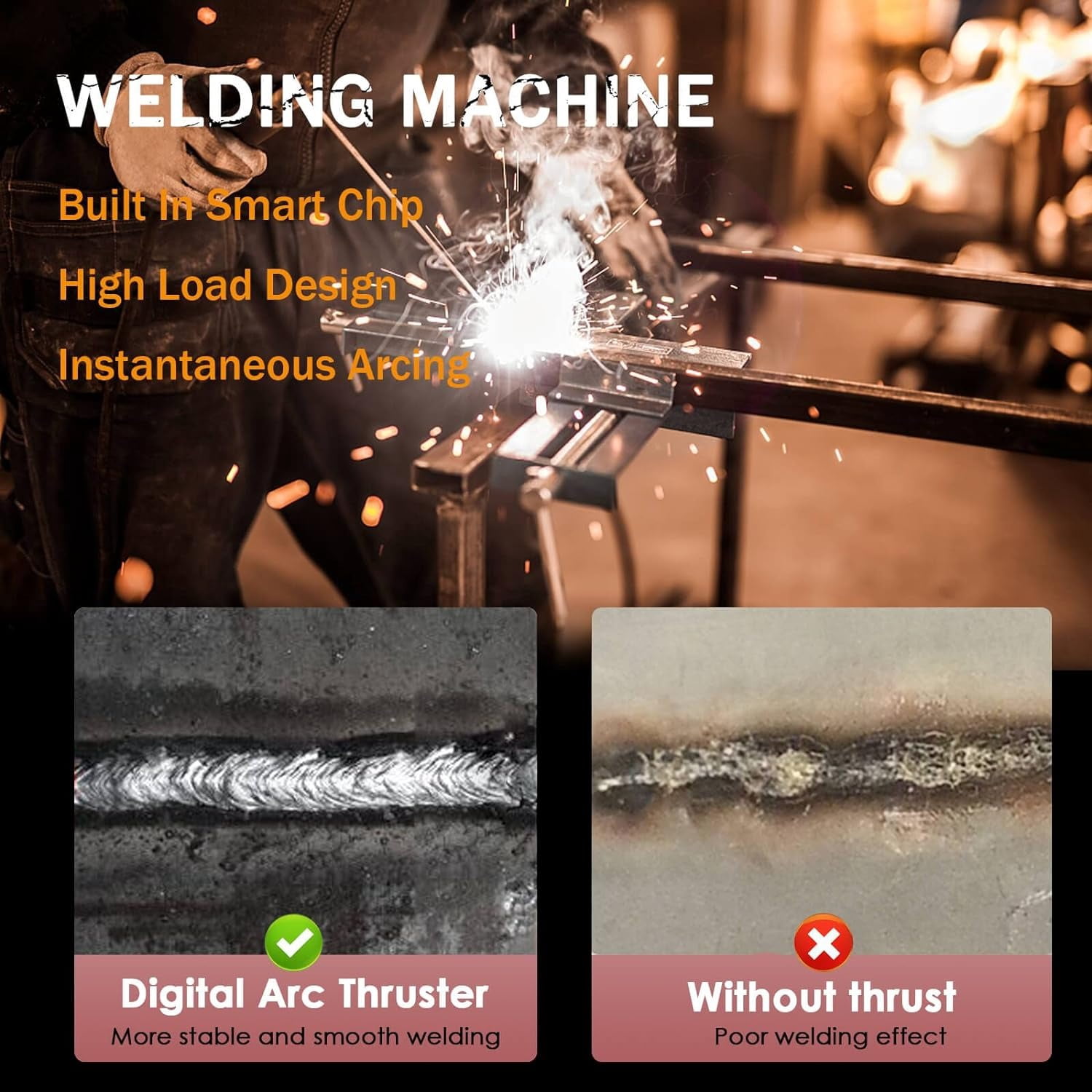 Welding Machine, Upgraded MMA-250A 110V Welder Machine,Portable Stick Welder IGBT Digital Display LCD,Home DIY Arc Welder,Hot Start Arc Force Anti-stick Mini Welder