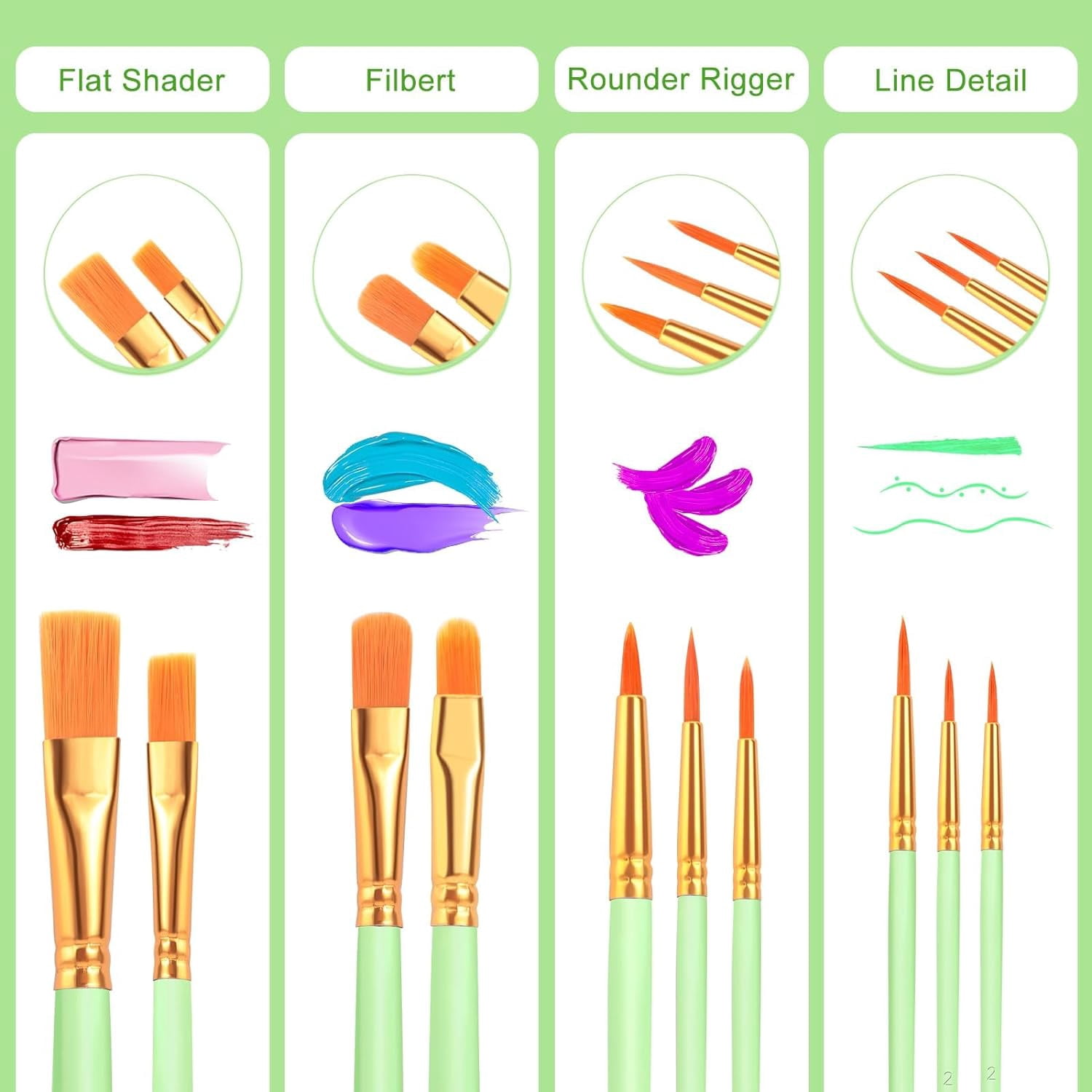 JJEAN-Paint Brushes Set,16 Packs 160 Pcs Acrylic Paint Brush Set,Acrylic Oil Watercolor, Face Nail Art, Miniature Detailing,Rock Painting,Painting Artist Professional Kits(Green)