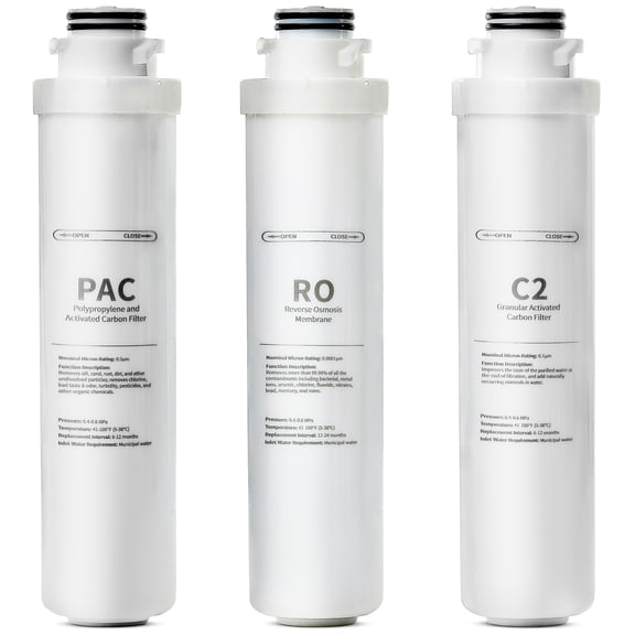 Filters Fast FF-CTROR Replacement Filters for FF-CTRO Countertop Reverse Osmosis System