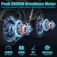 thumbnail image 3 of ZorixBike Electric Bike for Adults, Dual 750W Motors Ebike, 20"Fat Tire E-Mountain Bike,48V 20AH Battery 80 Miles, Full Suspension, 3 of 9