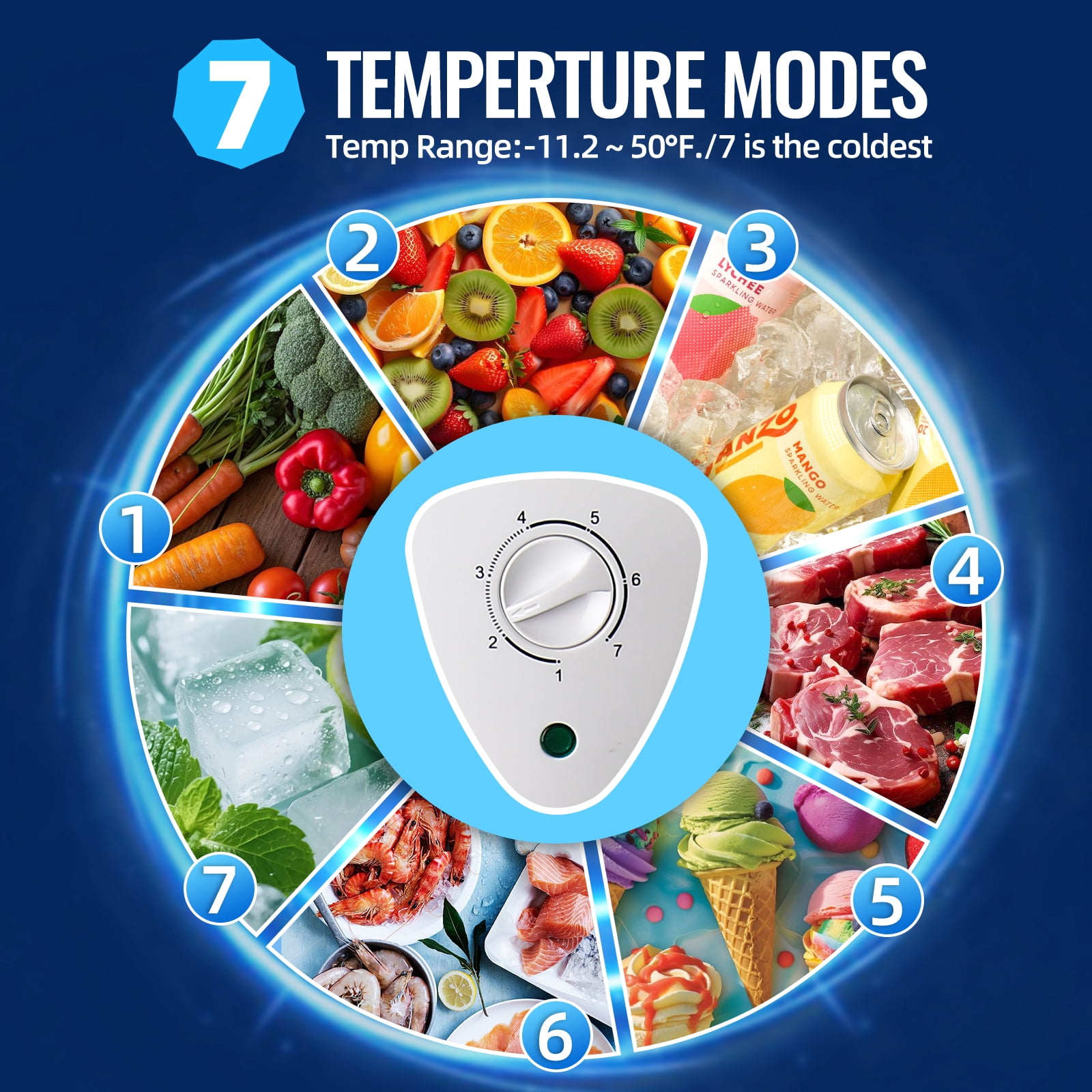 2.2 Cu.ft Chest Mini Freezer Deep Freezer for Bulk Storage Top Open Door 2 Removable Baskets 7 Modes Temperature for Home Apartment Kitchen White