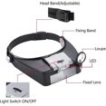thumbnail image 3 of Sincero Lupa con Diadema Relojero Lupa Manos Libres con Luz Lupa con Auriculares Lupa con Luz LED, para Relojero, Joyero, Lectura, 3 of 5