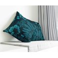 thumbnail image 4 of VargottamSquare Pillow Cover - Decorative Pillow Covers20x20 Inches,PrintedTeal BlueThemePillowcase, DecorativeSquareCushionCovers, 4 of 4