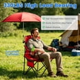 thumbnail image 3 of Folding Camping Chair with Detachable 8-Rib Sun Umbrella, 42.13 Inch Canopy Aluminum Alloy Portable Lawn Chair Supports 330LBS with Cup Holder, 3 of 10