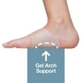 thumbnail image 4 of ZenToes Arch Supports for Plantar Fasciitis, Flat Foot, Fallen Arches - Pair of Gel Insoles for Sandals, Sneakers, Boots, High Heels, Shoes (Large fit Men's 8.5-12, Women's 9.5-13), 4 of 9