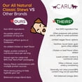 thumbnail image 5 of Caru - Real Turkey with Lamb for Dogs, Natural Adult Wet Dog Food with Added Vitamins and Minerals, Free from Grain, Wheat and Gluten (12.5 Ounce, Pack of 12), 5 of 7