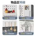Water Heater Shielding Cover Meter Box Gas Pipe Decoration Hole Board