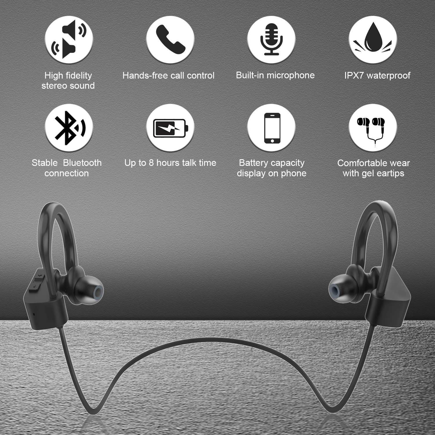 LETSCOM U8I Bluetooth Headphones V5.0 IPX7 Waterproof, HiFi Bass Stereo Sweatproof Earbuds - image 2 of 7
