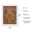 thumbnail image 2 of Astrological Mandala of Srid Pa Ho - Protective Talisman - Vintage Tibetan Thangka Buddhist Painting - Tibet, 19th Century - Japanese Unryu Rice Paper Art Print (Unframed) 17 x 22 in, 2 of 4