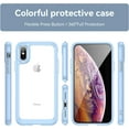 thumbnail image 5 of Case for iPhone Xs Max Case Slim Dropproof [Defend from Drop/Scratch/Slip/Fingerprint] Clear Acrylic Hard Back Soft TPU Bumper Hybrid Phone Cover for iPhone Xs Max-Blue, 5 of 8