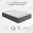 thumbnail image 5 of Sweetnight Sunkiss 14" Cooling Adult Inerspring Gel Memory Foam Hybrid Mattress King Size, 5 of 8