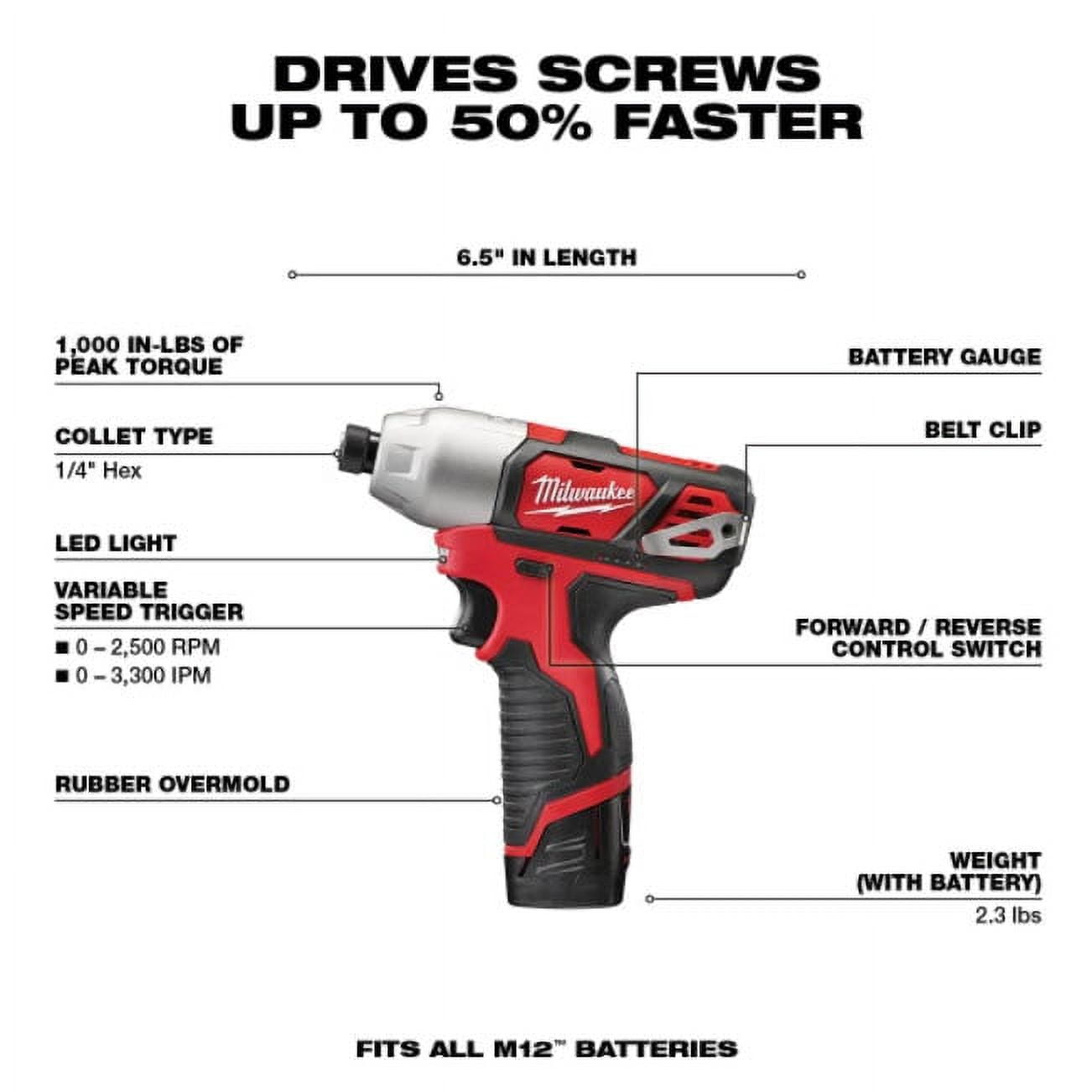 Milwaukee 2498-25 M12 12-Volt Lithium-Ion Cordless Combo Tool Kit (4-Tool) with 1.5 Ah Batteries, Charger, Tool Bag