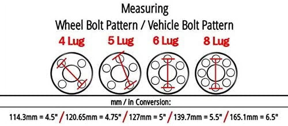 13x5 RTX Black Steel Wheel 4x100 (40mm)