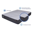 thumbnail image 2 of Colchón en Caja King Size Serta Icon Hybrid King Size, 2 of 4