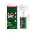 thumbnail image 3 of 2Pcs (60ML Each) Indoor Outdoor Rodent Repellent Spray, Long Lasting Natural Deterrent Spray for Home Garage Yard Attic Basement Use, 3 of 9