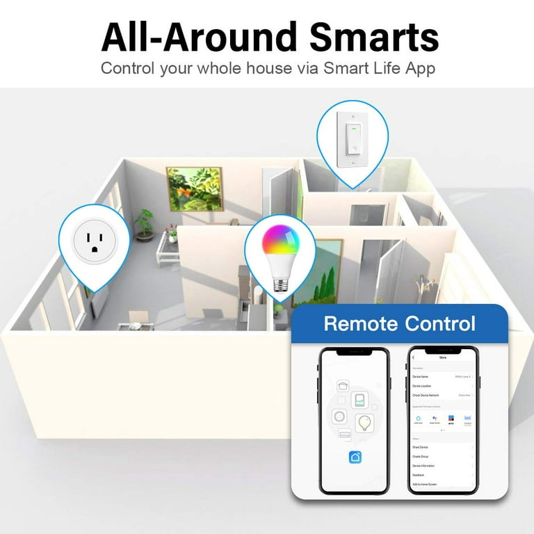 Smart Plug Compatible with Alexa and Google Assistant, WiFi Smart Outlet  ETL Certified, Timer Schedule, App Remote Control, No Hub Required, 2.4 GHz  Wi-Fi Only, 4 Pack – Lightinginside