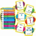 thumbnail image 1 of Ensemble de Tableau d'Affichage de Ponctuation, Grade K-5, 1 of 1