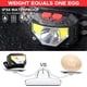 thumbnail image 3 of Linterna frontal Led CHAO 2 piezas RECARGABLE POR USB 1200mah resistente al agua, 3 of 5