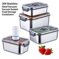 thumbnail image 3 of Lynono Co.,Ltd Two Size Vacuum Sealed Kitchen Containers 1600ml And 3500ml For Food StoragePrem1umMetal Vacuum Food Savers Featuring Date Display And seal Design, 3 of 10