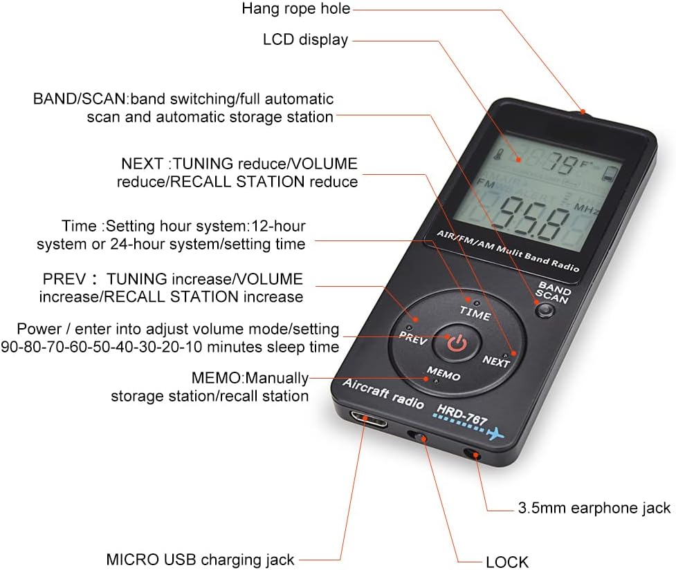 Handheld Aviation AM FM Radio Receiver - Backlit LCD, Sleep Timer, Earphone Jack | Real-Time Aircraft Weather Band for Travel & Emergency