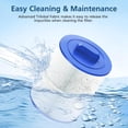 thumbnail image 4 of Hot Tub Spa Filter Cartridge, Compatible with Unicel 6CH-502, Filbur FC-0311, Master Deluxe M60506, Magnum AR50, PAS50SV-F2M, Baleen AK-90161, Excel Filters XLS-604 Artesian Spas Filter,2 Pack, 4 of 8
