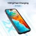 15W Fast Charging Case for iPhone 15 Pro Max/15 Plus,Real 8000mAh Smart