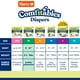 thumbnail image 4 of Pañales desechables para perros Hartz® Comfitables®, extra pequeños, 38 unidades, 4 of 9