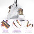 thumbnail image 3 of Miangastore Stylish Gradient Shoelace for Shoes Use Made from Durable Polyester Multi Color 1 Pair, 3 of 9