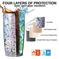 thumbnail image 7 of 20oz Tumbler with Lid and Straw Stainless Colorful Flowers Steel Vacuum Insulated Water Coffee Tumbler Cup, Double Wall Vacuum Insulated Travel Mug Reusable Tumblers for Ice Drinks, Hot Beverage, 7 of 7