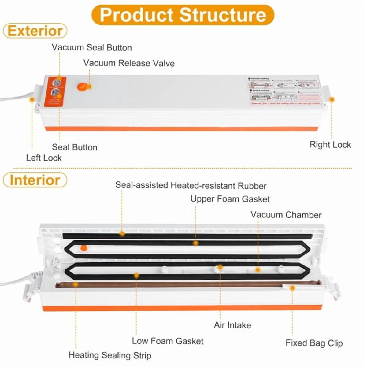 Vacuum Sealer Machine Household Automatic Food Vacuum Sealer Quick Sealing System Machine For Fresh Food Dry Moist Food