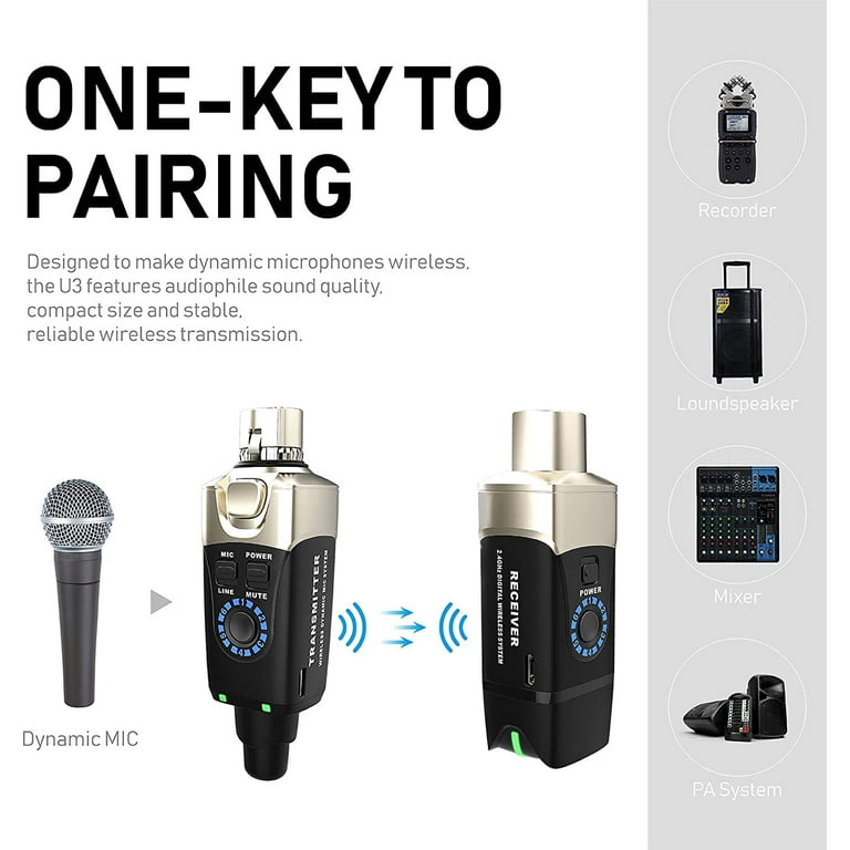 Xvive U3C Microphone Wireless System 2.4GHz Wireless XLR