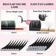 thumbnail image 4 of Qeelasee Easy Fan Lashes 0.03mm Automatic Flowering Bloom Eyelash Extension Two Length Soft Volume Lashes C Curl 14mm, 4 of 7