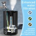 TopFill 6L Cool Mist Large Humidifier for Home 360° Humidifiers for