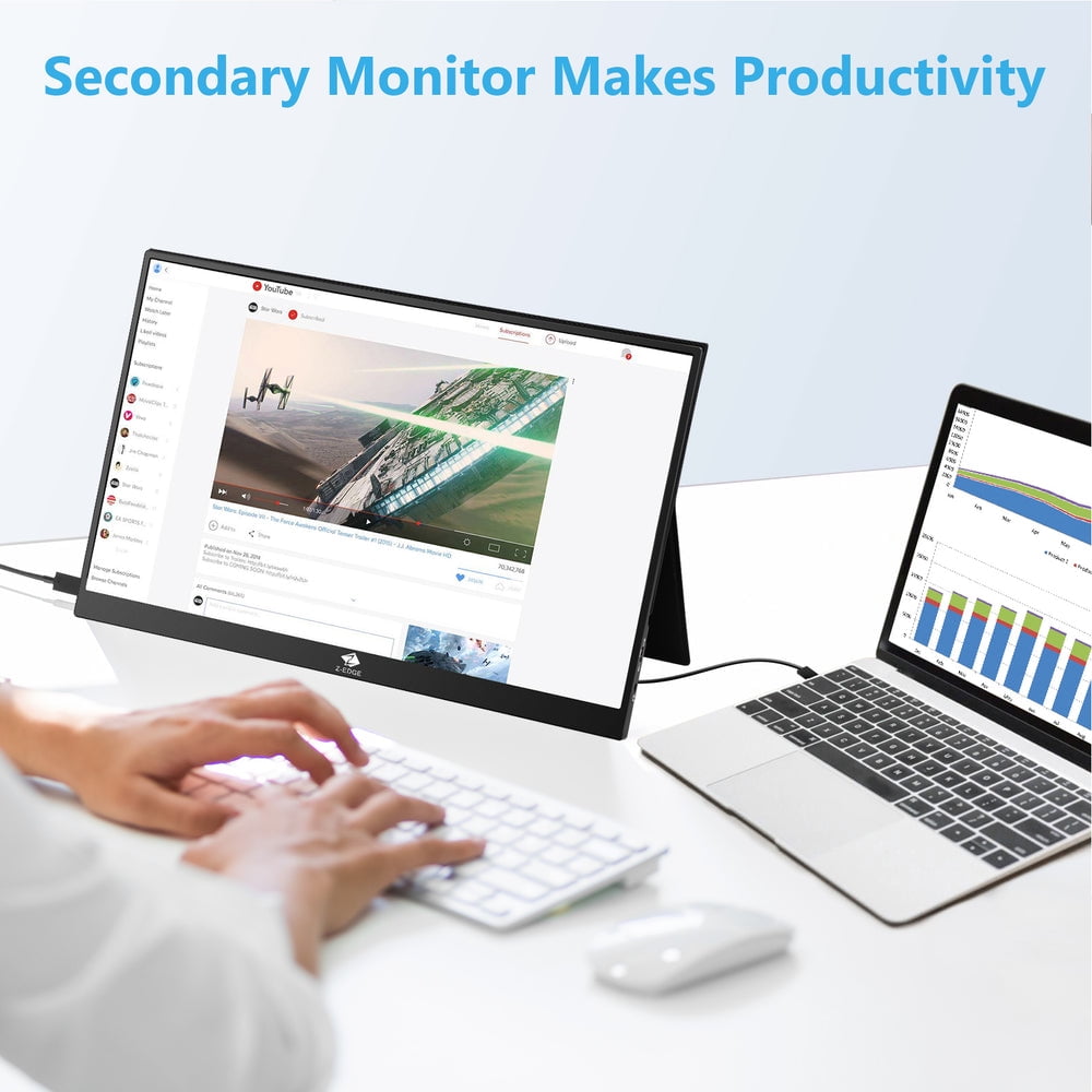 Z-EDGE 15.6 Inch 1080P IPS HDR Portable Monitor Laptop Screen Extender W/ HDMI USB-C Office Monitor