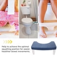 thumbnail image 5 of GETAJGHSD Footstool for Bathroom PP Simple Appearance 1Pcs, 5 of 5